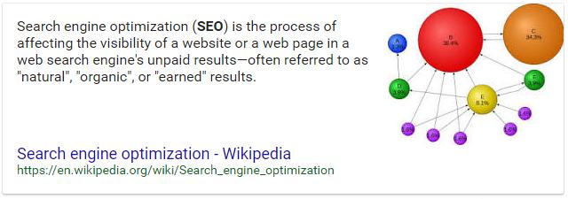 SEO definition on Google - The Content Bug