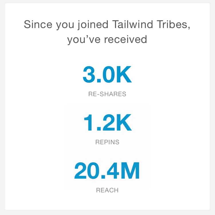 reach TCB has recieved because of tailwind Tribes